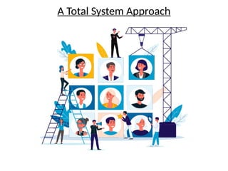 Total System Approach Example MBA O B - Learn (or teach) Sample presentation | PPTX
