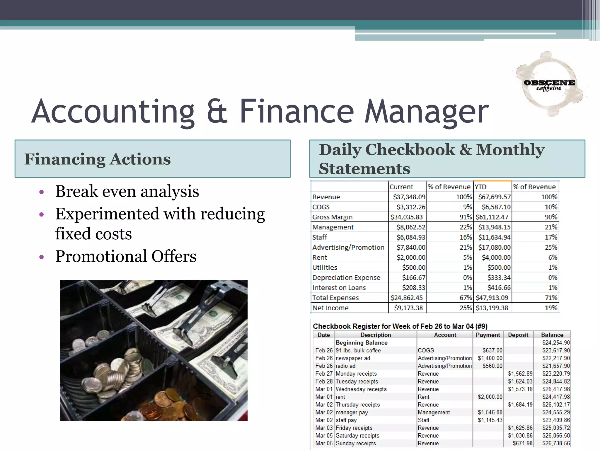 Accounting & Finance Manager
Financing Actions
Daily Checkbook & Monthly
Statements
• Break even analysis
• Experimented with reducing
fixed costs
• Promotional Offers
 