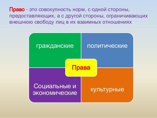 Обществознание