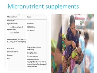 Micronutrient supplements
 