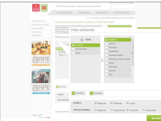 OBSERVATOIRE DU DÉVELOPPEMENT
DURABLEen Midi-Pyrénées
 