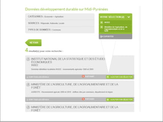 OBSERVATOIRE DU DÉVELOPPEMENT
DURABLEen Midi-Pyrénées
 