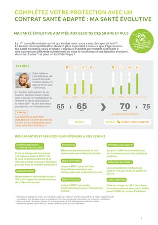 GARANTIE DE BASE
5
MA SANTÉ ÉVOLUTIVE ADAPTÉE AUX BESOINS DES 50 ANS ET PLUS
COMPLÉTEZ VOTRE PROTECTION AVEC UN
CONTRAT SANTÉ ADAPTÉ : MA SANTÉ ÉVOLUTIVE
La 1ère
complémentaire santé qui évolue avec vous sans changer de tarif (1)
Le besoin en hospitalisation devient plus important à mesure que l’âge avance.
Ma santé évolutive vous propose 3 niveaux évolutifs permettant d’accéder à
une couverture différente au moment où vous le souhaitez si vos besoins évoluent,
dans les 2 sens(1)
et pour un tarif identique !
Sylvie habite en
Loire-Atlantique, elle
souscrit Ma santé
évolutive Niveau 3 à
l’âge de 65 ans pour
71,89 €/mois.
En fonction de l’évolution de ses
besoins, elle peut choisir d’opter
pour le Niveau 3 Hospitalisation au
moment où elle le souhaite pour
le même tarif (1)
et ainsi être mieux
protégée en cas d’hospitalisation.
Les dépenses de santé sont
multipliées par 3.5 entre 55 et 80 ans.
Le coût d’une hospitalisation peut
varier entre 66 et 446 €/jour (2)
.
À SAVOIR
NIVEAU 3
La cotisation sera identique(1)
NIVEAU 3 NIVEAU 3 HOSPITALISATION
EXEMPLE
DES GARANTIES ET SERVICES POUR RÉPONDRE À VOS BESOINS
HOSPITALISATION ET
CHAMBRE PARTICULIÈRE
Prise en charge des honoraires
chirurgicaux jusqu’à 400%(3)
de
la base de remboursement de la
Sécurité sociale, et jusqu’à 100 €/jour
pour les frais de chambre particulière
CONSULTATIONS
Généralistes et spécialistes jusqu’à
300% de la base de remboursement
de la Sécurité sociale
PHARMACIE
Médicaments remboursés et non
remboursés par la Sécurité sociale
FRAIS DENTAIRES
Jusqu’à 400€ (3)
pour les frais
de prothèses dentaires non
remboursées par la Sécurité sociale
FRAIS OPTIQUES
Jusqu’à 550€ (3)
par année
d’adhésion/assuré pour l’équipement
optique
APPAREILLAGE AUDITIF
Jusqu’à 1 200€ renouvelable tous
les 3 ans/assuré pour les prothèses
auditives
MÉDECINE NATURELLE
Les consultations remboursées
jusqu’à 175€ par année d’adhésion/
assuré
CURE THERMALE
Prise en charge de 100% de la base
de remboursement ainsi qu’un forfait
jusqu’à 250€ par année d’adhésion
(1)
Pour pouvoir changer de niveau, vous devez être assuré au minimum 12 mois consécutifs sur le niveau de garantie actif.
La cotisation sera identique au jour du changement de niveau de garantie (sous réserve de toute autre modification).
(2)
Selon une étude L’Expansion (janvier 2013) réalisée auprès de 426 établissements publics en France.
(3)
Montant de garantie à partir de la 3ème
année d’adhésion grâce au bonus fidélisation.
-10%
ÀVIE*
SURMES2COTISATIONS
MASANTÉÉVOLUTIVE+
OBSÈQUESAPRIL
 