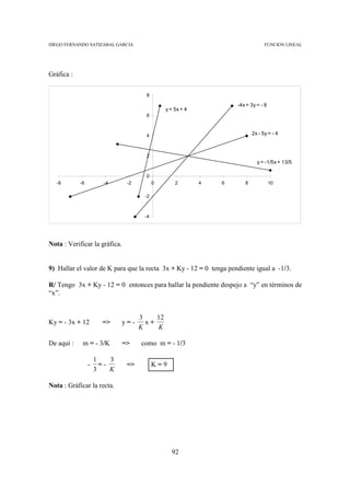 DIEGO FERNANDO SATIZABAL GARCIA                                                  FUNCION LINEAL




Gráfica :

                                       8

                                                                    -4x + 3y = - 6
                                               y = 5x + 4
                                       6



                                       4                                   2x - 5y = - 4



                                       2
                                                                             y = -1/5x + 13/5

                                       0
   -8       -6          -4      -2         0       2        4   6      8             10

                                      -2



                                      -4




Nota : Verificar la gráfica.


9) Hallar el valor de K para que la recta 3x + Ky - 12 = 0 tenga pendiente igual a -1/3.

R/ Tengo 3x + Ky - 12 = 0 entonces para hallar la pendiente despejo a “y” en términos de
“x”.


                                     3    12
Ky = - 3x + 12         =>      y=-     x+
                                     K    K

De aquí :    m = - 3/K         =>    como m = - 1/3

                     1    3
                 -     =-       =>         K=9
                     3    K

Nota : Gráficar la recta.




                                                 92
 