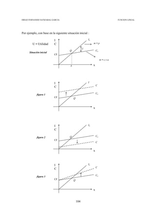 DIEGO FERNANDO SATIZABAL GARCIA                                                      FUNCION LINEAL




Por ejemplo, con base en la siguiente situación inicial :

                           I                               Io
         U = Utilidad      C                                    m=p

                                                       U
                                        Q                           Co
      Situación inicial
                           CF

                                                                         m = c.v.u

                                         x                      x




                           I                               I
                                                                    C
                           C

             figura 1                                               Co
                           CF                Q


                                                                x




                           I                               Io
                           C

             figura 2                   Q                           Co
                           CF
                                                                    C


                                                                x



                           I                               Io
                                                                    C
                           C

             figura 3                                               Co
                           CF                Q


                                                                x


                                                 104
 