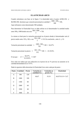 DIEGO FERNANDO SATIZABAL GARCIA                                               FUNCION LINEAL




                                  ELASTICIDAD ARCO
Cuando calculamos con base en la figura 1 la elasticidad entre el punto A(500,120) y
                                                            1000 − 500
B(1000,100) decíamos que variación porcentual en cantidad =            * 100,
                                                               500
Aquí utilizamos como denominador 500 unidades.

Para determinar la Elasticidad Arco se debe utilizar en el denominador la cantidad media
                                 500 + 1000
entre 500 y 1000 donde esta será            = 750.
                                     2

Lo mismo se hará para la variación porcentual en el precio donde el denominador será el
                                    120 + 100
precio medio entre 120 y 100, o sea           = 110. En conclusión , entre A y B :
                                        2

                                       1000 − 500
Variación porcentual en cantidad =                * 100 = 66.67%
                                          750

                                     100 − 120
Variación porcentual en precio =               * 100 = - 18.1818%
                                       110

                       66.67%
O sea que :     E =            = 3.667
                      18.1818%

Este valor nos indica que una reducción en el precio de un 1% provoca un aumento en la
cantidad demandada de un 3.67%.

Dada la siguiente tabla determinar la Elasticidad Arco entre cada par de punto :

Punto    Cantidad       Precio     Variación en      Variación en          Elasticidad
                                   cantidad (%)       precio (%)
   A          500        120
                                      66.67              18.18          66.67/18.18 = 3.67
   B          1000       100

   C          1500        80

   D          2000        60

   E          2500        40

   F          3000        20




                                              126
 