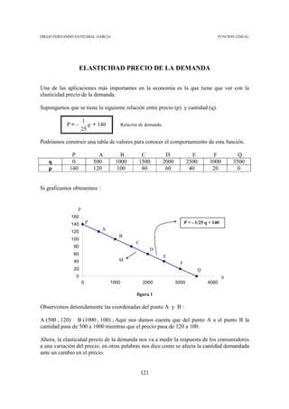 DIEGO FERNANDO SATIZABAL GARCIA                                                                 FUNCION LINEAL




                   ELASTICIDAD PRECIO DE LA DEMANDA

Una de las aplicaciones más importantes en la economía es la que tiene que ver con la
elasticidad precio de la demanda.

Supongamos que se tiene la siguiente relación entre precio (p) y cantidad (q).

                      1
           P=-           q + 140           Relación de demanda.
                      25

Podríamos construir una tabla de valores para conocer el comportamiento de esta función.

             P                  A       B           C              D              E          F            Q
   q         0                500     1000         1500           2000          2500        3000        3500
   p        140               120     100           80             60            40          20          0


Si graficamos obtenemos :


                  p
             160
             140          P                                                    P = - 1/25 q + 140
                                A
             120
                                       B
             100
                                                  C
              80
                                                            D
              60
                                                                  E
              40                       M
                                                                           F
              20                                                                       Q
               0                                                                                    q
                      0             1000              2000               3000              4000

                                                  figura 1

Observemos detenidamente las coordenadas del punto A y B :

A (500 , 120) B (1000 , 100) ; Aquí nos damos cuenta que del punto A a el punto B la
cantidad pasa de 500 a 1000 mientras que el precio pasa de 120 a 100.

Ahora, la elasticidad precio de la demanda nos va a medir la respuesta de los consumidores
a una variación del precio, en otras palabras nos dice como se afecta la cantidad demandada
ante un cambio en el precio.


                                                      121
 