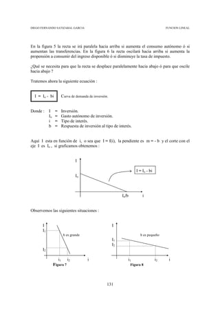 DIEGO FERNANDO SATIZABAL GARCIA                                                               FUNCION LINEAL




En la figura 5 la recta se irá paralela hacia arriba si aumenta el consumo autónomo ó si
aumentan las transferencias. En la figura 6 la recta oscilará hacia arriba si aumenta la
propensión a consumir del ingreso disponible ó si disminuye la tasa de impuesto.

¿Qué se necesita para que la recta se desplace paralelamente hacia abajo ó para que oscile
hacia abajo ?

Tratemos ahora la siguiente ecuación :


  I = Io - bi              Curva de demanda de inversión.


Donde :     I     =        Inversión.
            Io    =        Gasto autónomo de inversión.
            i     =        Tipo de interés.
            b     =        Respuesta de inversión al tipo de interés.


Aquí I esta en función de i, o sea que I = f(i), la pendiente es m = - b y el corte con el
eje I es Io , si graficamos obtenemos :


                                    I

                                                                           I = Io - bi
                                    Io



                                                                 Io/b          i


Observemos las siguientes situaciones :


       I                                                    I
       I1
                            b es grande                                       b es pequeño
                                                            I1
                                                            I2
       I2

                      i1      i2           i                        i1                   i2    i
                 Figura 7                                               Figura 8




                                                        131
 