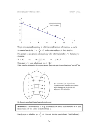DIEGO FERNANDO SATIZABAL GARCIA                                             FUNCION LINEAL




      Y
  6
          A
  5
                  B
                                               y = - (1/2)x + 5
  4
                              C
  3
                                          D
  2
                                                        E
  1
                                                                    F
  0                                                                                X
      0            2          4           6            8          10          12

Observemos que cada valor de x está relacionado con un solo valor de y, de tal
                             1
forma que la relación y = - x + 5 está representada por la línea anterior.
                             2
Por ejemplo si quisiéramos saber con que valor está relacionado x = 5 haríamos lo
siguiente :
                             1
Si x = 5        →       y = - (5) + 5        →     y = 2.5
                             2
O sea que x = 5 está relacionado con y = 2.5
Estas parejas se podrían representar en un diagrama que denominaremos “sagital” así

                          f
              x                       y

              0                       5

              2                       4
                                                      Los elementos de la izquierda los
              4                       3               denominaremos elementos del dominio
                                                      y los elementos de la derecha los
              6                       2               elementos del codominio.

              8                       1

              10                      0


Definamos una función de la siguiente forma :

Definición : Una función de x en y es una relación donde cada elemento de x está
relacionado con uno y solo un elemento de y.

                                  1
Por ejemplo la relación y = -       x + 5 es una función (denominada Función lineal).
                                  2

                                              74
 