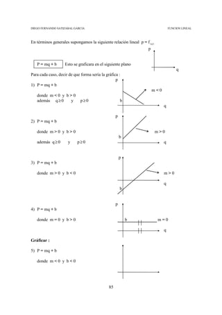DIEGO FERNANDO SATIZABAL GARCIA                                                    FUNCION LINEAL



En términos generales supongamos la siguiente relación lineal p = f ( q )
                                                                     p


   P = mq + b       Esto se graficara en el siguiente plano
                                                                                        q
Para cada caso, decir de que forma sería la gráfica :
                                                  p
1) P = mq + b
                                                                         m<0
   donde m < 0 y b > 0
   además q ≥ 0     y        p≥0                       b
                                                                               q

                                                   p
2) P = mq + b

   donde m > 0 y b > 0                                                      m>0
                                                       b
   además q ≥ 0       y    p≥0                                                 q


                                                       p
3) P = mq + b

   donde m > 0 y b < 0                                                         m>0

                                                                               q
                                                       b


                                                   p
4) P = mq + b

   donde m = 0 y b > 0                                     b                m=0

                                                                               q

Gráficar :

5) P = mq + b

   donde m < 0 y b < 0




                                              85
 