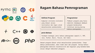 Ragam Bahasa Pemrograman
Definisi Program
Kumpulan instruksi-instruksi
yang dibuat secara
terstruktur dan logis untuk
menyelesaikan permasalahan.
Programmer
Pembuat program yang harus
memiliki kemampuan membuat
program berdasarkan
ketentuan masing-masing
bahasa pemrograman.
Jenis Bahasa
Terdapat berbagai jenis bahasa pemrograman seperti C, PHP,
Java, Python, Basic, Pascal, dan Cobol.
Sebuah program dibuat untuk menyelesaikan permasalahan. Tanpa
adanya permasalahan, maka tidak akan ada program. Setiap bahasa
pemrograman memiliki karakteristik dan kegunaan yang berbeda-beda
sesuai dengan kebutuhan pengguna.
 