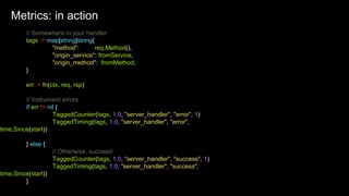 // Somewhere in your handler
tags := map[string]string{
"method": req.Method(),
"origin_service": fromService,
"origin_method": fromMethod,
}
err := fn(ctx, req, rsp)
// Instrument errors
if err != nil {
TaggedCounter(tags, 1.0, "server_handler", "error", 1)
TaggedTiming(tags, 1.0, "server_handler", "error",
time.Since(start))
} else {
// Otherwise, success!
TaggedCounter(tags, 1.0, "server_handler", "success", 1)
TaggedTiming(tags, 1.0, "server_handler", "success",
time.Since(start))
}
Metrics: in action
 