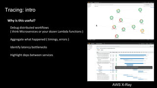 Tracing: intro
Why is this useful?
Debug distributed workflows
( think Microservices or your dozen Lambda functions )
Aggregate what happened ( timings, errors )
Identify latency bottlenecks
Highlight deps between services
AWS X-Ray
 