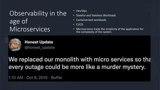 Observability in the
age of
Microservices
• Dev/Ops
• Stateful and Stateless Workloads
• Containerized workloads
• CI/CD
•...