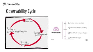Observability | PDF