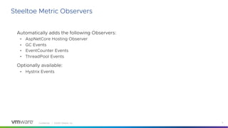 Confidential │ ©2020 VMware, Inc. 9
Automatically adds the following Observers:
• AspNetCore Hosting Observer
• GC Events
...