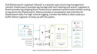 Observability in Cloud – Native Applications | PPTX