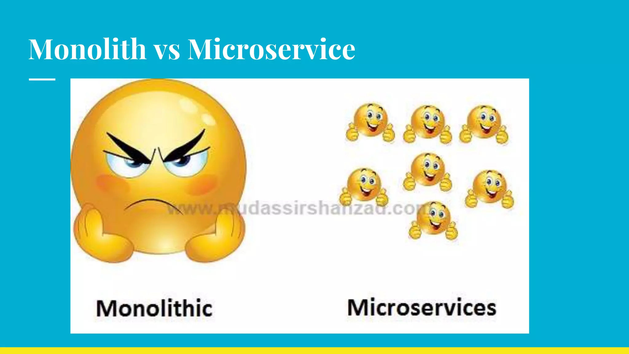 Monolith vs Microservice
 