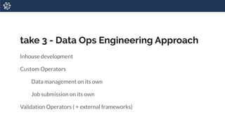 take 3 - Data Ops Engineering Approach
Inhouse development
Custom Operators
Data management on its own
Job submission on its own
Validation Operators ( + external frameworks)
 