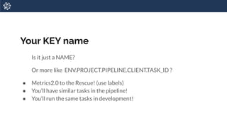 Your KEY name
Is it just a NAME?
Or more like ENV.PROJECT.PIPELINE.CLIENT.TASK_ID ?
● Metrics2.0 to the Rescue! (use labels)
● You’ll have similar tasks in the pipeline!
● You’ll run the same tasks in development!
 