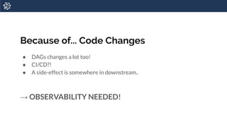 Because of... Code Changes
● DAGs changes a lot too!
● CI/CD?!
● A side-effect is somewhere in downstream..
→ OBSERVABILITY NEEDED!
 