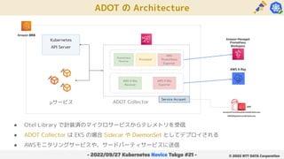 OpenTelemetryを用いたObservability基礎の実装 with AWS Distro for OpenTelemetry ...