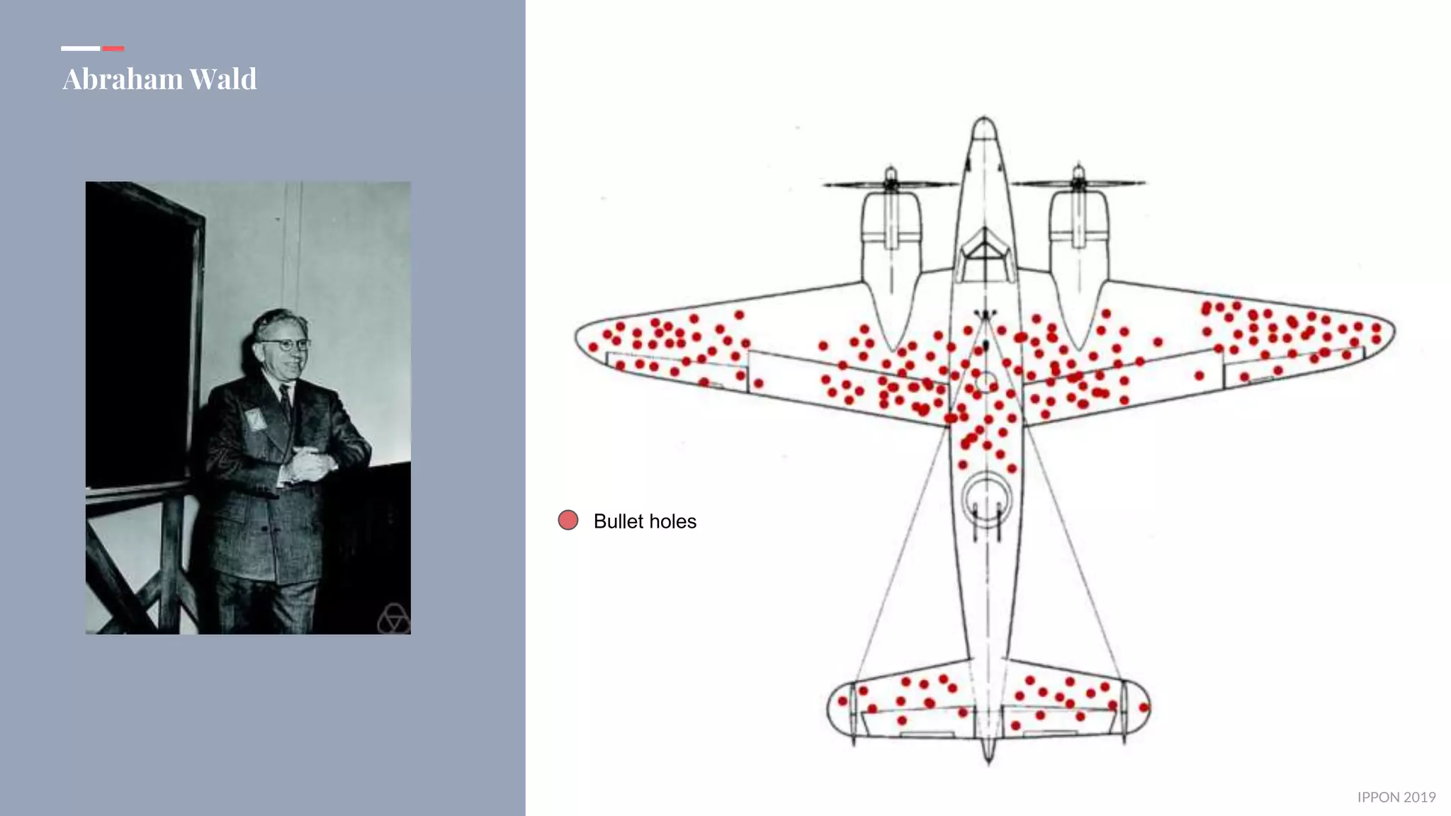 IPPON 2019
Abraham Wald
Bullet holes
 
