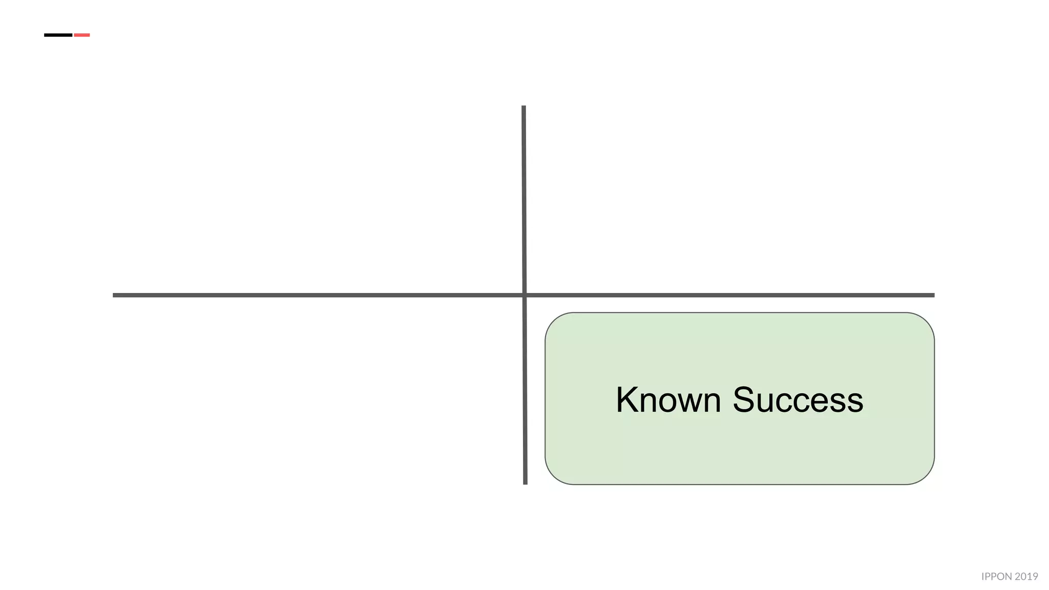 IPPON 2019
Known Success
 