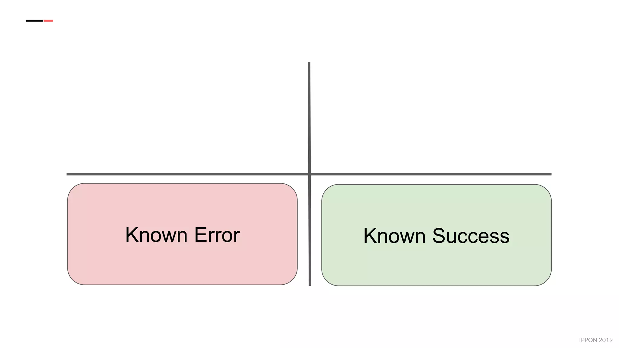 IPPON 2019
Known SuccessKnown Error
 