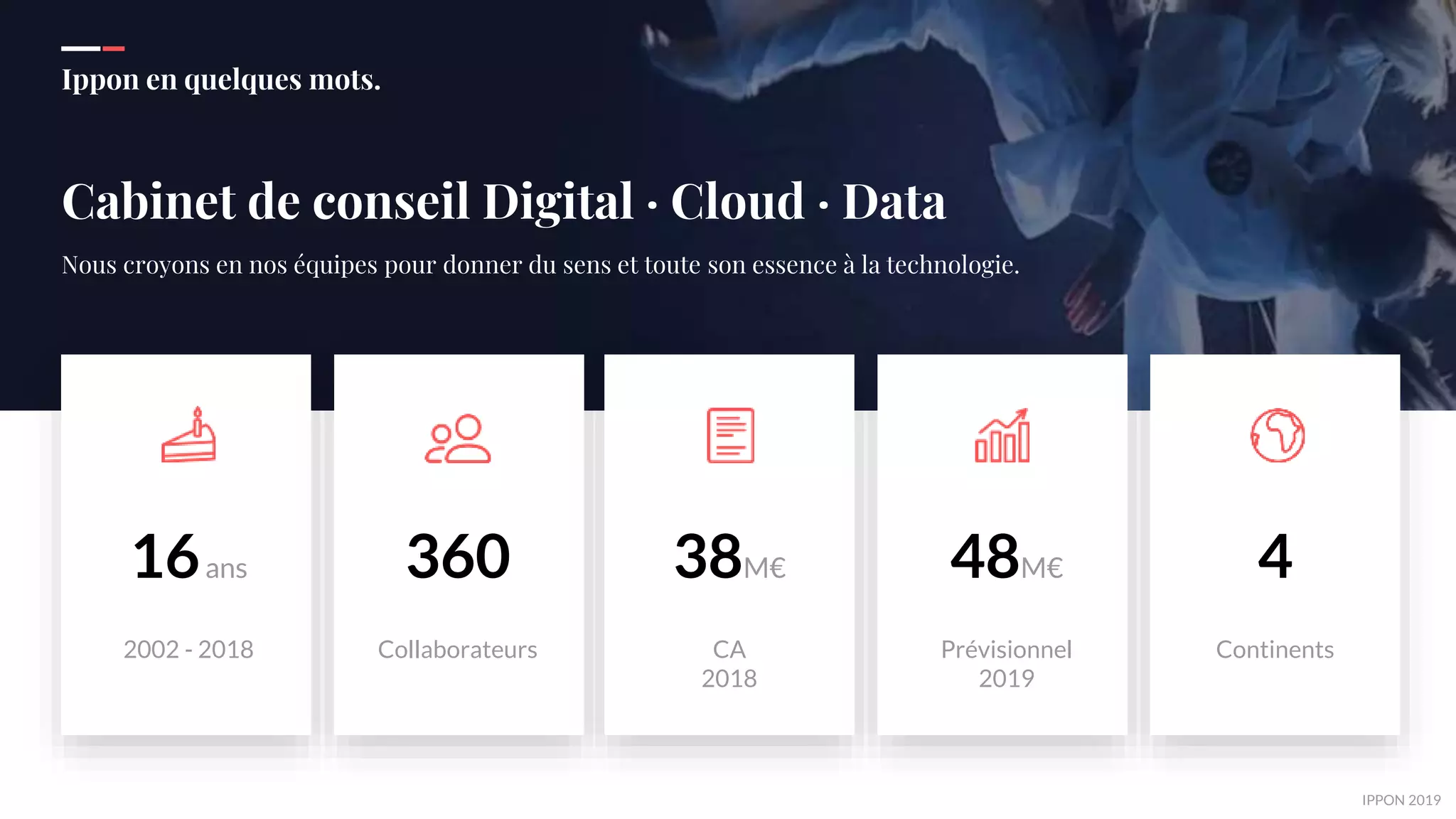 Ippon en quelques mots.
16ans
2002 - 2018
360
Collaborateurs
38M€
CA
2018
48M€
Prévisionnel
2019
4
Continents
Cabinet de conseil Digital · Cloud · Data
Nous croyons en nos équipes pour donner du sens et toute son essence à la technologie.
IPPON 2019
 