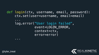 @tyler_treat
def login(ctx, username, email, password):
ctx.set(user=username, email=email)
...
log.error(“User login fail...