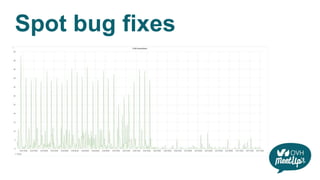 Spot bug fixes
 