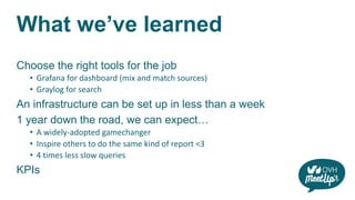What we’ve learned
Choose the right tools for the job
• Grafana for dashboard (mix and match sources)
• Graylog for search
An infrastructure can be set up in less than a week
1 year down the road, we can expect…
• A widely-adopted gamechanger
• Inspire others to do the same kind of report <3
• 4 times less slow queries
KPIs
 
