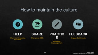HELP
Channels, Embedding
Education
SHARE
Champions, SOE,
PRACTIC
E
Wargames,
Encouragement
FEEDBACK
Engage, Solicit inputs
#10 Neeraj Bagga
(Feel free to use the content and presentation)
 