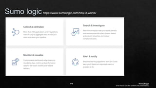 https://www.sumologic.com/how-it-works/
#16 Neeraj Bagga
(Feel free to use the content and presentation)
 