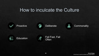 Proactive Deliberate Commonality
Education
Fail Fast, Fail
Often
#9 Neeraj Bagga
(Feel free to use the content and presentation)
 