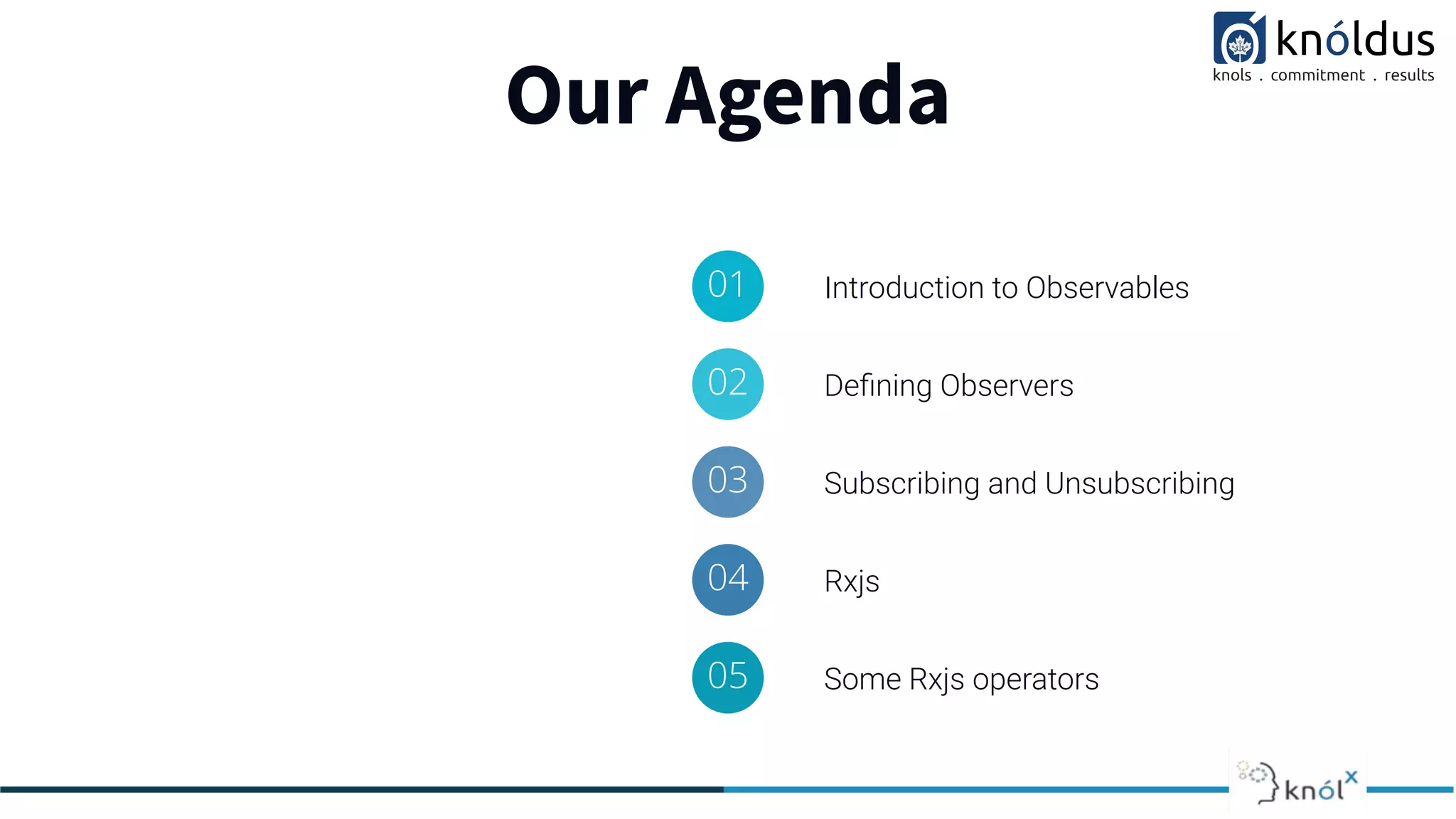 Our Agenda
01 Introduction to Observables
02 Deﬁning Observers
03 Subscribing and Unsubscribing
04 Rxjs
05 Some Rxjs operators
 