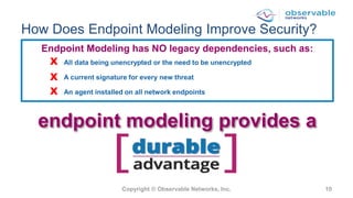 Endpoint Modeling 101 - A New Approach to Endpoint Security | PPT