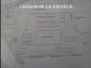 Croquis de la escuela.
 