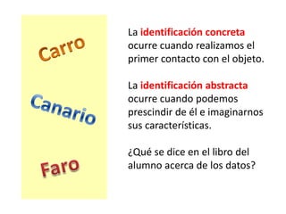 La identificación concreta
ocurre cuando realizamos el
primer contacto con el objeto.
La identificación abstracta
ocurre cuando podemos
prescindir de él e imaginarnos
sus características.
¿Qué se dice en el libro del
alumno acerca de los datos?
 