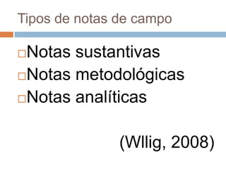 Tipos de notas de campo

Notas sustantivas
Notas metodológicas

Notas analíticas



               (Wllig, 2008)
 