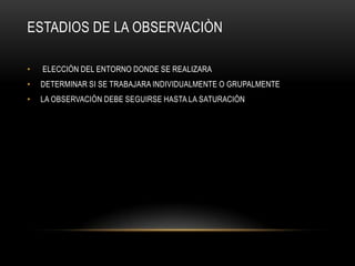 ESTADIOS DE LA OBSERVACIÒN

•   ELECCIÒN DEL ENTORNO DONDE SE REALIZARA
•   DETERMINAR SI SE TRABAJARA INDIVIDUALMENTE O GRUPALMENTE
•   LA OBSERVACIÒN DEBE SEGUIRSE HASTA LA SATURACIÒN
 
