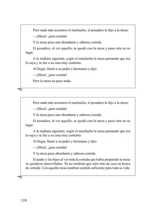 Pero nada más acostarse el muchacho, el posadero le dijo a la mesa:
         —¡Mesa!, ¡pon comida!
         Y la mesa puso una abundante y sabrosa comida.
         El posadero, al ver aquello, se quedó con la mesa y puso otra en su
    lugar.
         A la mañana siguiente, cogió el muchacho la mesa pensando que era
    la suya y se fue a su casa muy contento.
         Al llegar, llamó a su padre y hermanos y dijo:
         —¡Mesa!, ¡pon comida!
         Pero la mesa no puso nada.

Ê

         Pero nada más acostarse el muchacho, el posadero le dijo a la mesa:
         —¡Mesa!, ¡pon comida!
         Y la mesa puso una abundante y sabrosa comida.
         El posadero, al ver aquello, se quedó con la mesa y puso otra en su
    lugar.
         A la mañana siguiente, cogió el muchacho la mesa pensando que era
    la suya y se fue a su casa muy contento.
         Al llegar, llamó a su padre y hermanos y dijo:
         —¡Mesa!, ¡pon comida!
         Y la mesa puso abundante y sabrosa comida.
         El padre y los hijos al ver toda la comida que había preparado la mesa
    se quedaron maravillados. Ya no tendrían que salir más de casa en busca
    de comida. Con aquella mesa tendrían comida suficiente para toda su vida.

Ê


110
 