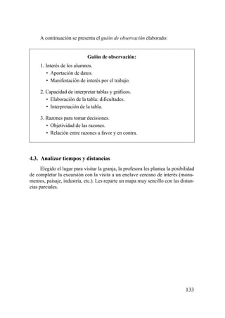 A continuación se presenta el guión de observación elaborado:


                              Guión de observación:
     1. Interés de los alumnos.
        • Aportación de datos.
        • Manifestación de interés por el trabajo.

     2. Capacidad de interpretar tablas y gráficos.
        • Elaboración de la tabla: dificultades.
        • Interpretación de la tabla.

     3. Razones para tomar decisiones.
        • Objetividad de las razones.
        • Relación entre razones a favor y en contra.



4.3. Analizar tiempos y distancias
      Elegido el lugar para visitar la granja, la profesora les plantea la posibilidad
de completar la excursión con la visita a un enclave cercano de interés (monu-
mentos, paisaje, industria, etc.). Les reparte un mapa muy sencillo con las distan-
cias parciales.




                                                                                 133
 