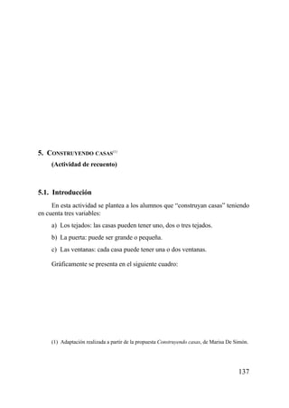 5. CONSTRUYENDO CASAS(1)
     (Actividad de recuento)



5.1. Introducción
     En esta actividad se plantea a los alumnos que “construyan casas” teniendo
en cuenta tres variables:
     a) Los tejados: las casas pueden tener uno, dos o tres tejados.
     b) La puerta: puede ser grande o pequeña.
     c) Las ventanas: cada casa puede tener una o dos ventanas.

     Gráficamente se presenta en el siguiente cuadro:




     (1) Adaptación realizada a partir de la propuesta Construyendo casas, de Marisa De Simón.




                                                                                         137
 
