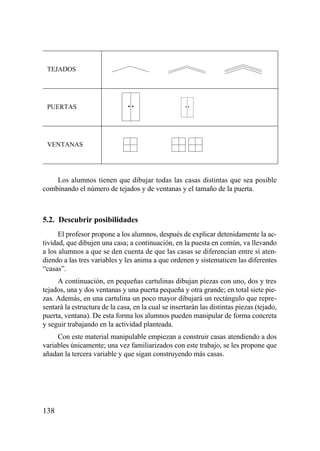 TEJADOS




 PUERTAS




 VENTANAS




    Los alumnos tienen que dibujar todas las casas distintas que sea posible
combinando el número de tejados y de ventanas y el tamaño de la puerta.



5.2. Descubrir posibilidades
      El profesor propone a los alumnos, después de explicar detenidamente la ac-
tividad, que dibujen una casa; a continuación, en la puesta en común, va llevando
a los alumnos a que se den cuenta de que las casas se diferencian entre sí aten-
diendo a las tres variables y les anima a que ordenen y sistematicen las diferentes
“casas”.
     A continuación, en pequeñas cartulinas dibujan piezas con uno, dos y tres
tejados, una y dos ventanas y una puerta pequeña y otra grande; en total siete pie-
zas. Además, en una cartulina un poco mayor dibujará un rectángulo que repre-
sentará la estructura de la casa, en la cual se insertarán las distintas piezas (tejado,
puerta, ventana). De esta forma los alumnos pueden manipular de forma concreta
y seguir trabajando en la actividad planteada.
     Con este material manipulable empiezan a construir casas atendiendo a dos
variables únicamente; una vez familiarizados con este trabajo, se les propone que
añadan la tercera variable y que sigan construyendo más casas.




138
 