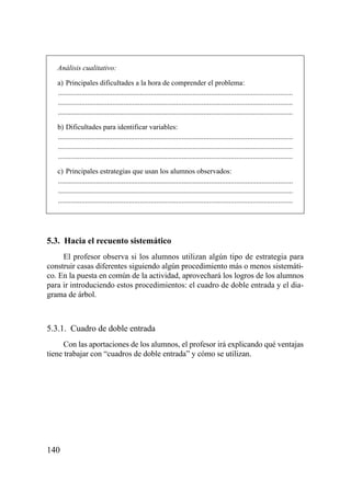 Análisis cualitativo:

   a) Principales dificultades a la hora de comprender el problema:
   .................................................................................................................................
   .................................................................................................................................
   .................................................................................................................................

   b) Dificultades para identificar variables:
   .................................................................................................................................
   .................................................................................................................................
   .................................................................................................................................

   c) Principales estrategias que usan los alumnos observados:
   .................................................................................................................................
   .................................................................................................................................
   .................................................................................................................................




5.3. Hacia el recuento sistemático
     El profesor observa si los alumnos utilizan algún tipo de estrategia para
construir casas diferentes siguiendo algún procedimiento más o menos sistemáti-
co. En la puesta en común de la actividad, aprovechará los logros de los alumnos
para ir introduciendo estos procedimientos: el cuadro de doble entrada y el dia-
grama de árbol.



5.3.1. Cuadro de doble entrada
      Con las aportaciones de los alumnos, el profesor irá explicando qué ventajas
tiene trabajar con “cuadros de doble entrada” y cómo se utilizan.




140
 