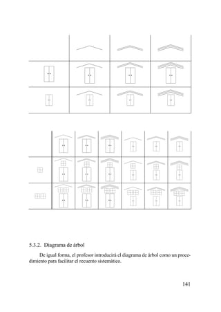 5.3.2. Diagrama de árbol
     De igual forma, el profesor introducirá el diagrama de árbol como un proce-
dimiento para facilitar el recuento sistemático.



                                                                           141
 