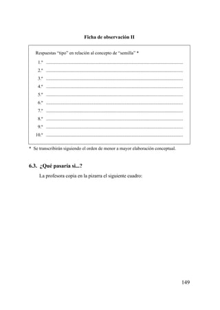 Ficha de observación II


   Respuestas “tipo” en relación al concepto de “semilla” *

   11.º ........................................................................................................................
   12.º ........................................................................................................................
   13.º ........................................................................................................................
   14.º ........................................................................................................................
   15.º ........................................................................................................................
   16.º ........................................................................................................................
   17.º ........................................................................................................................
   18.º ........................................................................................................................
   19.º ........................................................................................................................
   10.º ........................................................................................................................

* Se transcribirán siguiendo el orden de menor a mayor elaboración conceptual.


6.3. ¿Qué pasaría si...?
      La profesora copia en la pizarra el siguiente cuadro:




                                                                                                                              149
 
