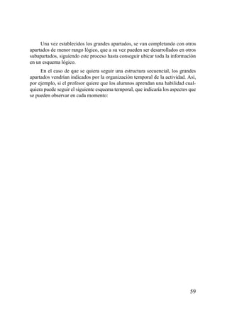 Una vez establecidos los grandes apartados, se van completando con otros
apartados de menor rango lógico, que a su vez pueden ser desarrollados en otros
subapartados, siguiendo este proceso hasta conseguir ubicar toda la información
en un esquema lógico.
     En el caso de que se quiera seguir una estructura secuencial, los grandes
apartados vendrían indicados por la organización temporal de la actividad. Así,
por ejemplo, si el profesor quiere que los alumnos aprendan una habilidad cual-
quiera puede seguir el siguiente esquema temporal, que indicaría los aspectos que
se pueden observar en cada momento:




                                                                              59
 